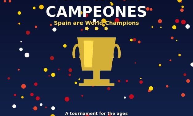 Spain Win the World Cup. Here’s Everything That Made 2026 Unforgettable.